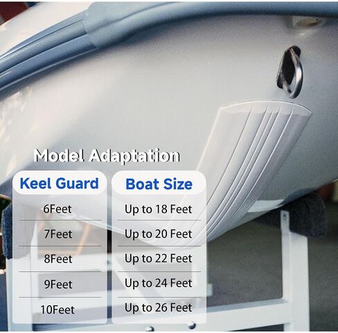 Keel Guard for Boat: Easy to Install and Securely Adhered,Corrosion Resistance 6 Inch Wide, 8 Foot Long, Fibreglass and Aluminium Marine Self-Adhesive Keel Protectors to Withstand Rocks, Slopes. in Saudi Arabia