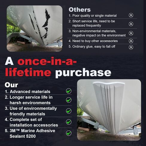 Keel Guard for Boat: Easy to Install and Securely Adhered,Corrosion Resistance 6 Inch Wide, 8 Foot Long, Fibreglass and Aluminium Marine Self-Adhesive Keel Protectors to Withstand Rocks, Slopes. in Saudi Arabia