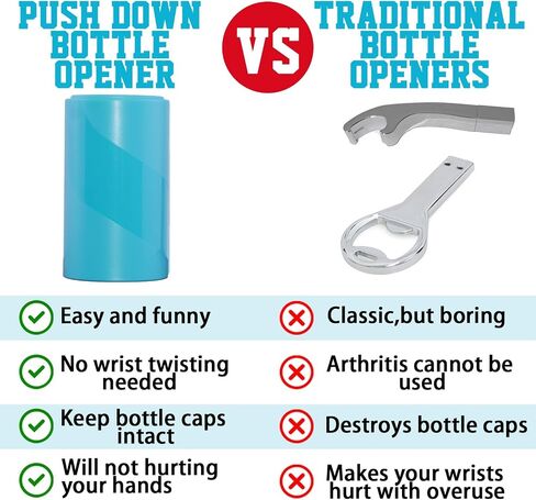 2 PACK Push Down-Pop Off Beer Bottle Opener with Magnetic Cap Catcher No Damage to Caps,Automatic Decapitator Beer/Soda Magnet Bottle Top Openers,One-Hand Easy/Funny Open,Cool Bartender Tools (Black) in Saudi Arabia