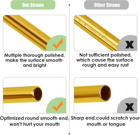 20 عبوة من شفاطات الشرب المعدنية المصنوعة من الفولاذ المقاوم للصدأ قابلة لإعادة الاستخدام، مقاس 10.5 بوصة و8.5 بوصة مع 20 طرفًا من السيليكون و5 فرش للمصاصة وحقيبة سفر واحدة، شفاطة معدنية طويلة جدًا صديقة للبيئة تناسب كوب سعة 20 24 30 أونصة in Kuwait