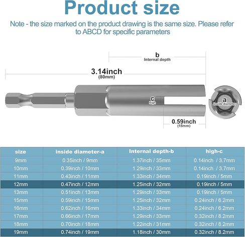 (2 Pack 2 Size 9mm,16mm)1/4"hex shank nut driver power wing nut drill bit socket tool drive kit, slotted wing nut drill sleeve wrench wrench kit, panel nut screw eye C-shaped hook bolt in Saudi Arabia