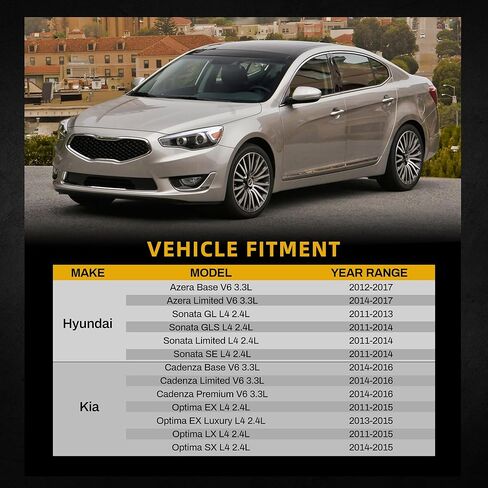 مشعاع DWVO مشعاع كامل متوافق مع 2001-2006 Hyundai Elantra، متوافق مع 2003-2008 Hyundai Tiburon 2.0L 2.7L L4 V6 DWRD1007 in Kuwait