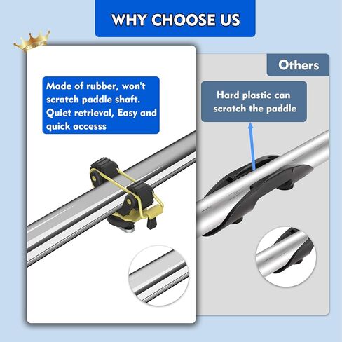 2 PCS Kayak Paddle Holder Kayak Track Mount Accessories لعقد مجداف قياسي ، Kayak Oar Holder Cayak Rail Assories for Fishing Kayak in Kuwait