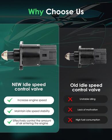 SCITOO Idle Air Control Valve compatible for Mitsubishi for Diamante 3.5l 1997-2004, for Mitsubishi for Montero 3.0l 3.5l 1994-2001, for Mitsubishi for Montero Sport 3.0l 1997-2003 2H1196 As Shown in Saudi Arabia