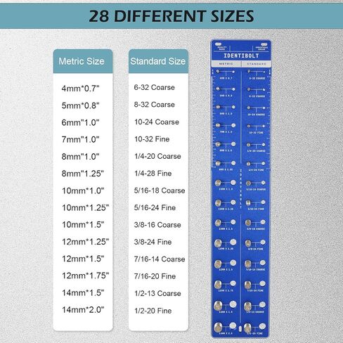 Thread Checker, 28 Nut and Bolt Thread Checker with 14 Standard and 14 Metric Bolt and Nut Identifier Gauge with Inch and Centimeter Ruler (Black) in Saudi Arabia