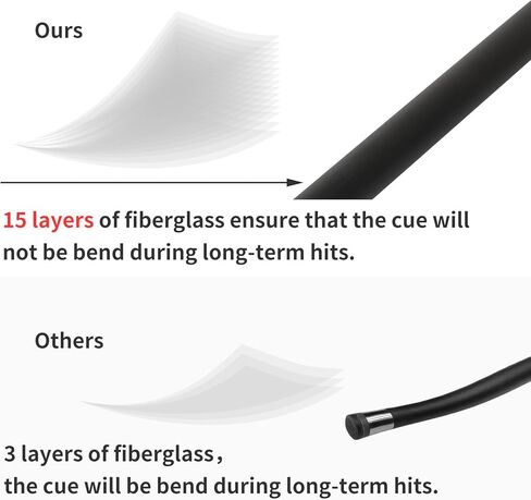 19oz 58inch Fiberglass Pool Cue Sticks in Kuwait