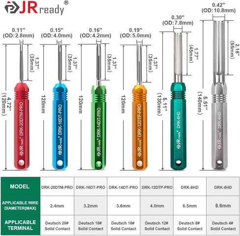 ST2163 Deutsch Crimp Kit，ACT-HDT Solid Contacts Crimp Tool with 3 Positioners and G454 Gauge for Deutsch Size 12 16 20 Turned Pin and Socket Terminals Work with Deutsch DT DTM DTP Series Connectors in Kuwait