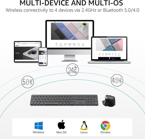 RAPOO Multi Device Bluetooth 2.4G Wireless Keyboard and Mouse Combo for Mac OS, Rechargeable Slim Silent Keyboards 1600 DPI Mouse for Laptop/MacBook Pro/Air, iMac, iPhone, iPad Pro/Air/Mini in Saudi Arabia