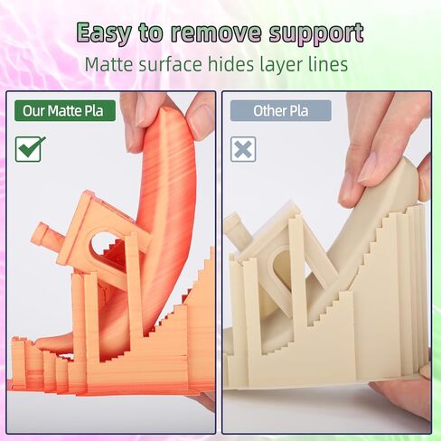 Dual Color Matte PLA 3D Printer Filament Matte pla Filament 1.75mm 2 in 1 Coextrusion 1KG Spool (2.2lbs) Multicolor PLA with Smooth Matte Finish for FDM 3D Printers-Green Purple in Kuwait