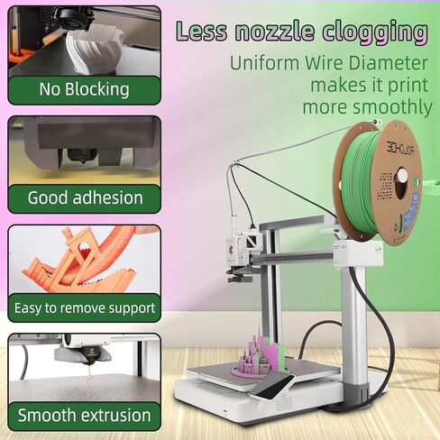 Dual Color Matte PLA 3D Printer Filament Matte pla Filament 1.75mm 2 in 1 Coextrusion 1KG Spool (2.2lbs) Multicolor PLA with Smooth Matte Finish for FDM 3D Printers-Green Purple in Kuwait