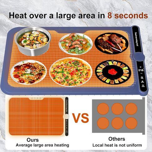 Food Warming Mats for Countertop,Warming Mat for Food Extra Large,Food Warming Mat,Silicone Electric Warming Trays for buffets Party 9 Temperature Levels,Food Warmer mat,Auto Shut-Off Easy Clean in Saudi Arabia