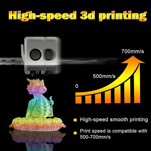 ACTIVEME 3D Printing Filament PLA +1.75 mm, Rainbow Gradient (Colorful - Elegant), Suitable for Most Types of FDM 3D Printing, Accurate Size +/-0.02 mm 1 kg in Saudi Arabia