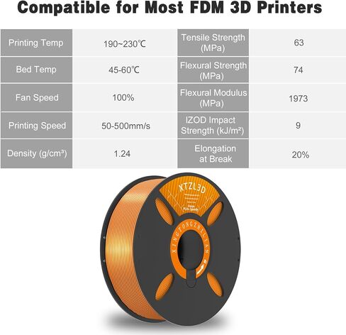 ACTIVEME 3D Printing Filament PLA +1.75 mm, Rainbow Gradient (Colorful - Elegant), Suitable for Most Types of FDM 3D Printing, Accurate Size +/-0.02 mm 1 kg in Saudi Arabia