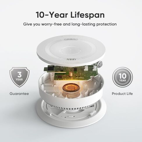 TREATLIFE Smart WiFi Smoke & Carbon Monoxide Detector, Battery Backup, Smoke & CO Alarm Combo, App Notification, Wireless Interconnect, Voice & Replacement Alert, Photoelectric Sensor Fire Alarm in Saudi Arabia
