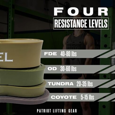 Pull Up Assistance Bands for Working Out - Resistance Bands Set for Men, Exercise, Workout, Fitness, Strength, Weightlifting, Training, Powerlifting, Stretch, Crossfit WOD in Saudi Arabia