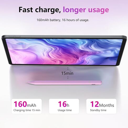 Stylus Pen for iPad Apple, Pencil with Palm Rejection&Tilt Sensitivity, iPad Pencil for 2018-2024 Apple ipad 6-10, iPad Pro 12.9"/11"/13" M4, ipad Air 5/4/3/11"-13" M2, Mini 6/5 Purple in Saudi Arabia