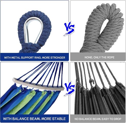 سعة رعاية متينة 660 رطلاً ، وملحقات تروس التخييم في التخييم MAX 2 X أحزمة الأشجار و Carabiners و Duckbilled Buckle و Shiceer Rope & Portable Carrying Bag (Red) in Saudi Arabia