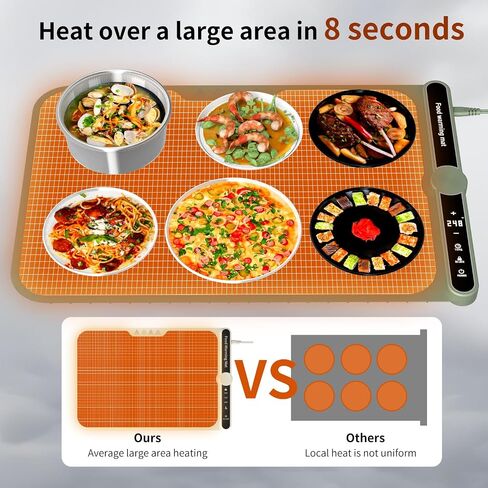 Food Warming Mat, Warming Mat for Food, Fast Heating Silicone Electric Warming Tray with 9 Level Temperature & 6 Heat Timed Functionality,Portable Auto Shut-Off Food Warmer for Daily Life (Beige) in Saudi Arabia