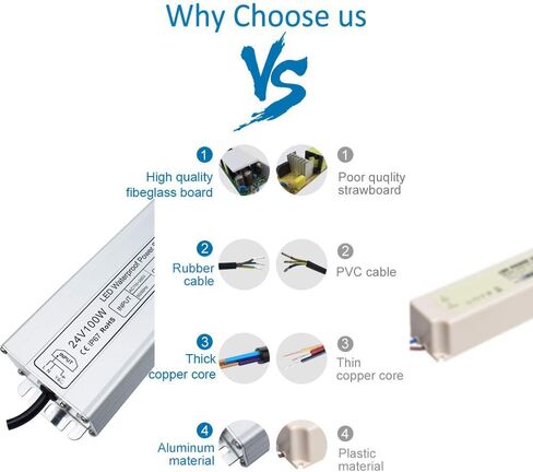 Inshareplus 24V 400W LED Supply ، IP67 DRIVER Outdoor Driver في الهواء الطلق ، AC 90-140V إلى DC 24V محول الجهد المنخفض ، محول محول لضوء LED ، مشروع الكمبيوتر ، الاستخدام في الهواء الطلق in Saudi Arabia