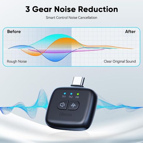ULANZI A30 Tiny Mic Magnetic (White), Wireless Lavalier Microphone Mini Size, Noise Cancellation, 164 ft Range, 20H Battery Life, Lapel Microphone for Video Recording, DSLR, iPhones, Android, PC in Saudi Arabia