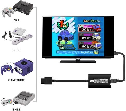 N64/NGC/SFC/SNES HDMI Adapter - Supports Auto SV & AV and 16:9/4:3 Switch, Plug & Play Video Game Adapter with No Lag, HDMI Adapter for N64/NGC/SFC/SNES Console in Saudi Arabia