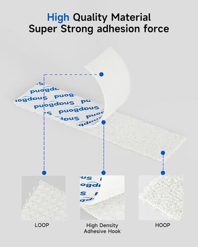 Sonpbond 1x4 inch Self Adhesive Hook and Loop Tape, 16 Sets Heavy Duty Sticky Back Fastener Strips for Home and Office, No Need for Holes or Screws (Black, 1 inch x 4 inch -16 Sets) in Saudi Arabia
