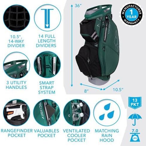 2023 Sun Mountain C-130 14 Way Divider Golf Cart Bag Pecan-Java-Beach in Saudi Arabia