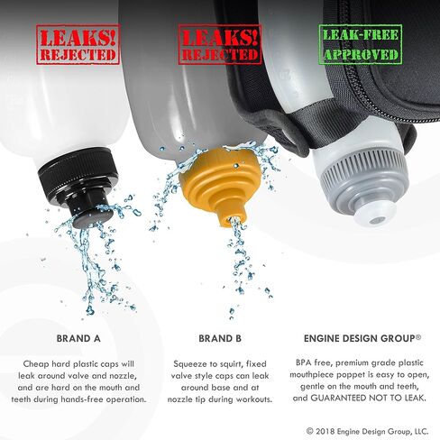 NGN Sport - زجاجة ماء Running Handheld | زجاجة ترطيب وحزمة مع جيب سحاب - 10 أوقية in Kuwait