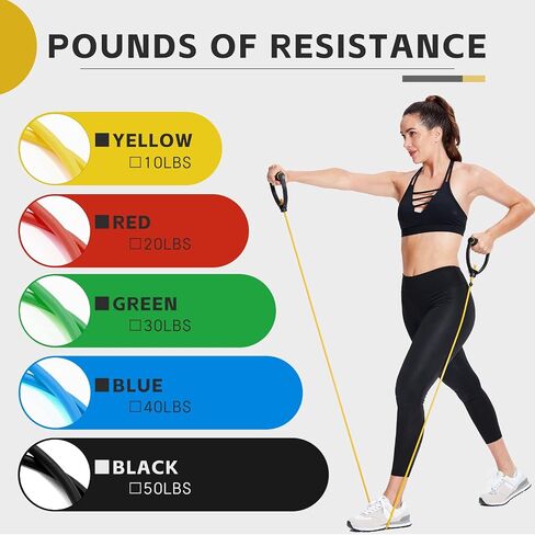 Single Resistance Exercise Band with Handles, Exercise Bands with Handles, Workout Bands Resistance for Men or Women, Arm Bands for Workout-Door Anchor and Starter Guide Included in Saudi Arabia