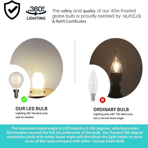 AMDTU 40W E12 Frosted Globe LED Bulbs, 2700K Warm White Dimmable Candelabra Base, Eye-Comfort Technology, Flicker-Free Decorative Lighting for Chandeliers, Dining Room, Vanity, and Bathroom Fixtures in Saudi Arabia
