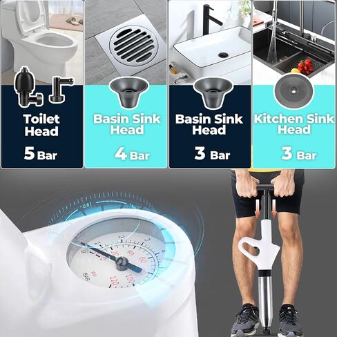 Unclog Toilet Plunger - Drain Clog Remover, High-Pressure Air pump plunger, Drain Blaster with Real-Time Barometer Drain Snake Sink Plunger Plumbing Tools, Toilet unclogger, Plungers for Bathroom in Saudi Arabia