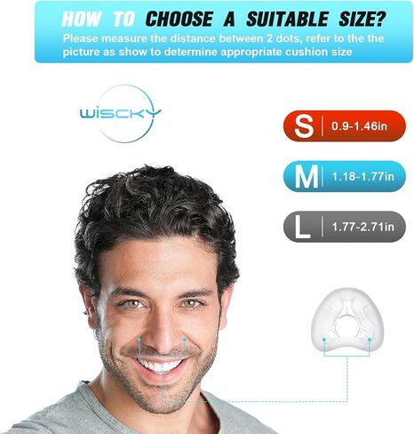 وسادة أنف بديلة لقناع AirFit N20، عبوتان من الختم الموثوق به وتناسب مثالي لوسادة قناع الأنف - مستلزمات استبدال الملحقات (متوسطة) in Saudi Arabia