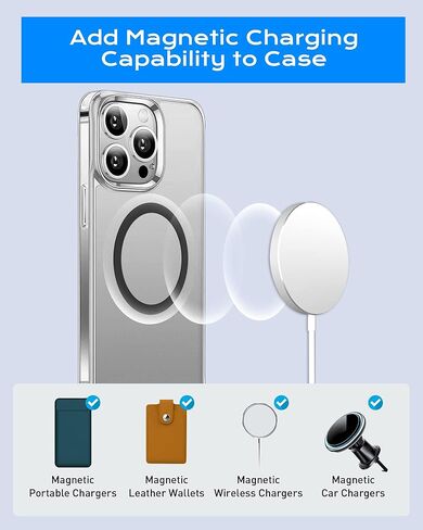 للحلقات المعدنية العالمية المغناطيسية - مجموعة واحدة، لهاتف MagSafe المتوافق مع iPhone 14/13/12 Pro/Max/Mini متوافق مع هاتف Samsung (مجموعة سوداء) in Kuwait