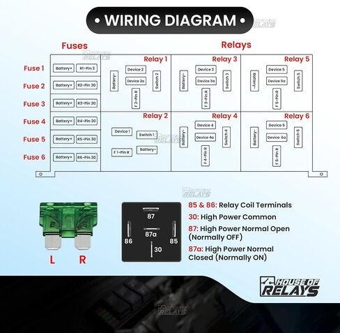 House of Relays Universal 12V Fuse & Relay Box Block [6 Relays Holder] [6 ATC/ATO Fuse Holder] 6 Way 12 Volt Waterproof Auto Fuse Relay Box for Automotive Car Truck Marine Boat Light Equipment in Saudi Arabia