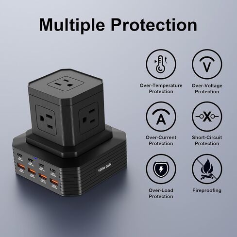 حامي برج التيار الكهربائي مع USB C 100W، محطة شحن سطح المكتب USB مع 4 منافذ USB-C+4USB-A + 5 منافذ تيار متردد، سلك تمديد بطول 6.56 قدم للسفر إلى المنزل والمكتب وأساسيات النوم in Kuwait