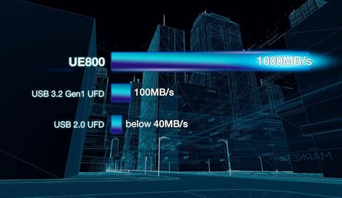 ADATA Elite UE800 512GB USB-C USB 3.2 Gen2 Flash Drive Up to 1000MB/s Read/Write (AELI-UE800-512G-CSG) in Kuwait