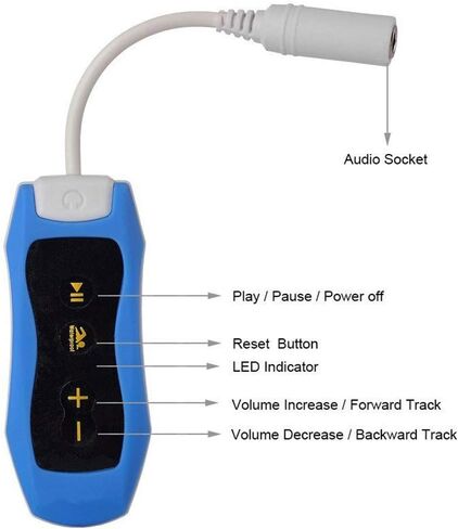 راديو FM محمول للغوص مشغل موسيقى MP3 IPX8 مقاوم للماء وقابل لإعادة الشحن USB2.0 مع سماعة رأس مقاومة للماء مناسبة للسباحة والجري (برتقالي) in Saudi Arabia