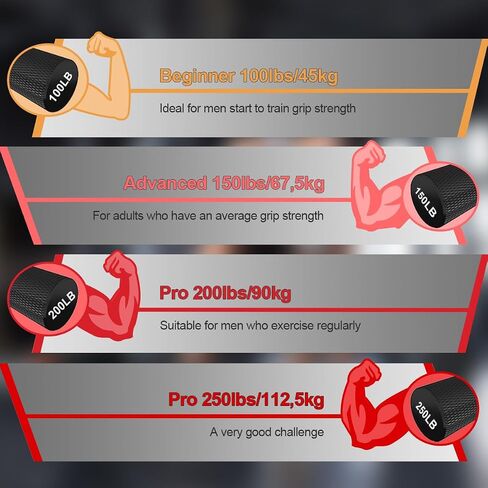 Grip Strength Trainer 4 Pack (100,150,200,250lbs), Metal Hand Grip Strengthener, No Slip Heavy-Duty Forearm Strengthener Hand Gripper for Strength Training and Hand Rehabilitation in Saudi Arabia