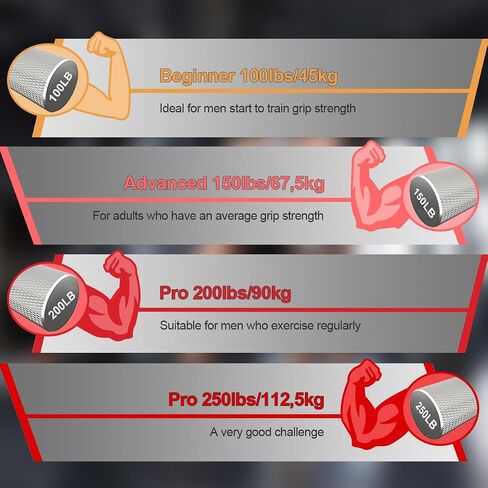 Grip Strength Trainer 4 Pack (100,150,200,250lbs), Metal Hand Grip Strengthener, No Slip Heavy-Duty Forearm Strengthener Hand Gripper for Strength Training and Hand Rehabilitation in Saudi Arabia