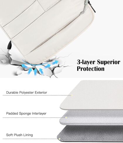 حقيبة حمل منتفخة للكمبيوتر اللوحي مقاس 9-11 بوصة مع حزام كتف تناسب iPad 9/8/7 Gen 10.2، iPad Pro 11 M2 2022، iPad Air 5/4 10.9، iPad 10 Gen 10.9، Galaxy Tab A8/S9/S8/S9 FE، بيج رمادي in Kuwait