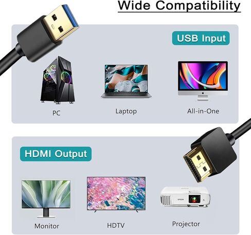 كابل محول USB إلى HDMI لجهاز Mac iOS Windows 10/8/7/Vista/XP، USB 3.0 إلى HDMI Male HD 1080P شاشة عرض كابل محول الصوت والفيديو - 6.6FT in Kuwait