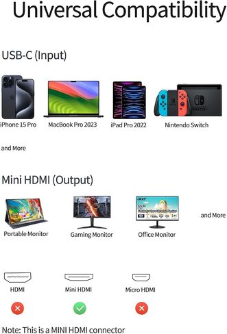 كابل USB-C إلى Mini HDMI لشاشة KYY وARZOPA وMNN المحمولة (6FT، 4K@60 هرتز) كمبيوتر محمول من النوع C إلى MiniHDMI سلك عرض خارجي لـ Thunderbolt 3 MacBook Pro وiPad Air وiPhone 15 Pro وROG Ally وXPS in Kuwait