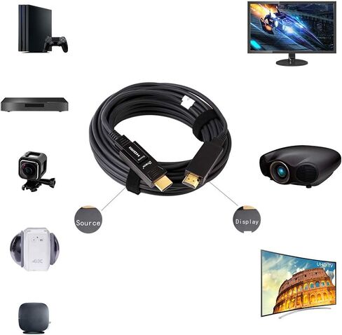كابل HDMI من الألياف الضوئية DTech بطول 50 قدمًا 4K 60 هرتز 444 عينة كروما 18 جيجابت في الثانية عالية السرعة فائقة الدقة مع موصل مزدوج Micro HDMI وسلك HDMI قياسي متوافق مع شاشة الكمبيوتر وجهاز عرض التلفزيون in Kuwait