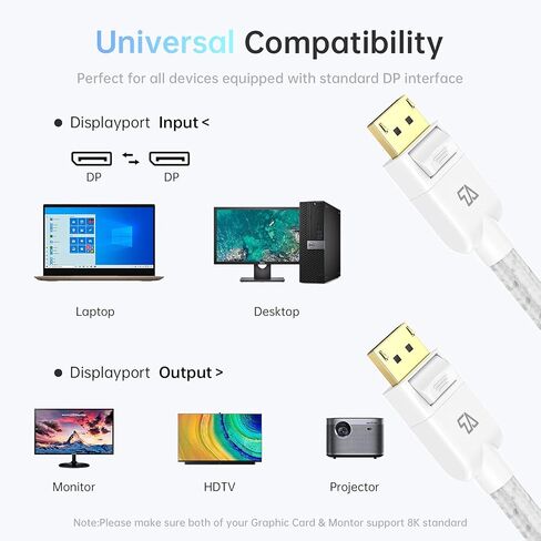 كابل DisplayPort 1.4 المضفر بالقطن، 8K عند 60 هرتز، 5K عند 60 هرتز، 4K عند 120 هرتز ودعم HDR. مناسب لأجهزة الكمبيوتر المحمول والكمبيوتر الشخصي وجهاز العرض والتلفزيون وشاشة الألعاب. أسود، 6.6 قدم (2 متر) أبيض in Kuwait