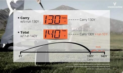 Swing Caddie SC200 Plus+ by Voice Caddie Portable Golf Launch Monitor | Bundle with PlayBetter Protective Case & AAA Batteries (x4) | Doppler Radar | Smash Factor, Ball Flight in Saudi Arabia