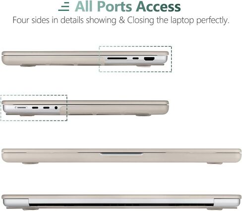 حافظة MEEgoodo لجهاز M3 MacBook Pro مقاس 14 بوصة 2023 2021 A2918 A2992 A2779 A2442 M2 M1 Pro/Max مع معرف اللمس، حافظة صلبة للكمبيوتر المحمول مع غطاء لوحة مفاتيح وواقي شاشة وأغطية كاميرا الويب، رمادي صخري in Saudi Arabia