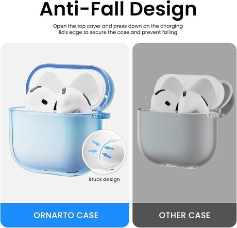 ORNARTO for AirPods 4 Case, Drop-Resistant TPU, 2024 Edition with LED Visible Bling Cover for AirPods 4th Gen, Iridescent Purple in Saudi Arabia