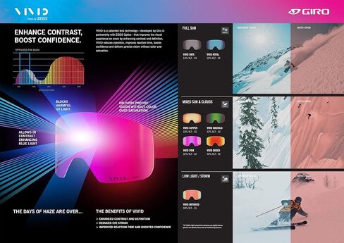 Giro Facet Ski Goggles - Snowboard Goggles for Women & Youth in Kuwait