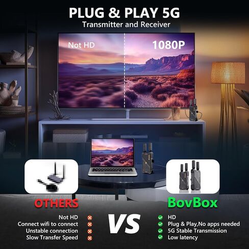 Wireless HDMI Transmitter and Receiver: 1312ft Plug&Play HDMI Wireless Extender Kit 1080P with LoopOut and Support IR Remote Control Streaming from PC,Camera,Laptop,Netflix to HDTV/Projector/DSLR in Saudi Arabia