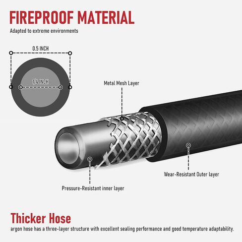 RX WELD Inert Gas Welding Hose - Argon Flow Hose (6.56FT, Black) in Saudi Arabia